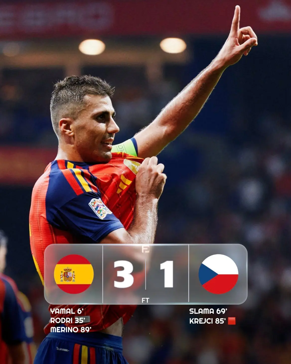 ⚽️ Сборная Испании продлила рекордную беспроигрышную серию, победив команду Чехии в мат...