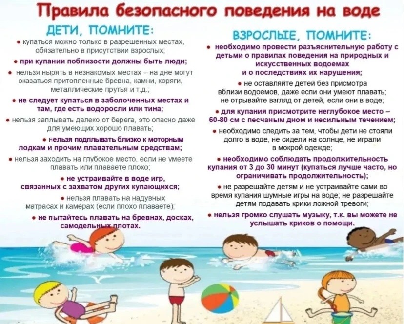 Уважаемые родители!

☝С началом летних каникул у детей появляется много свободного времени, которое 