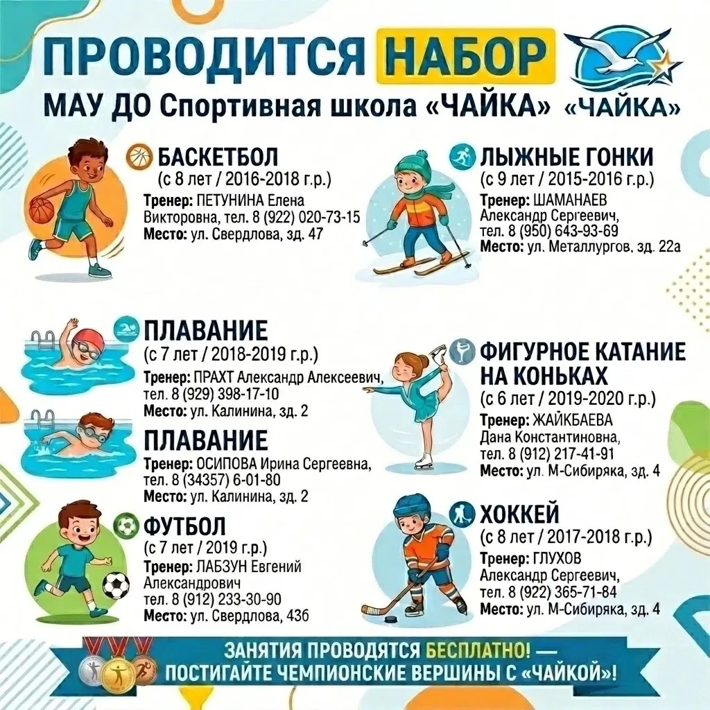 Процедура зачисления поступающих