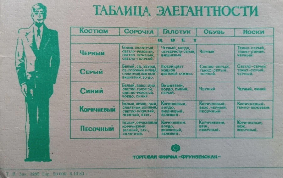 Таблица элегантности советской эпохи, 1983 год.

🚩

👉 👈