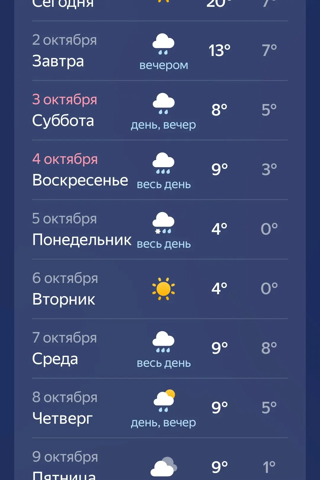 Сегодня дали тепло в квартиры. С учетом прогноза погоды это своевременно.
