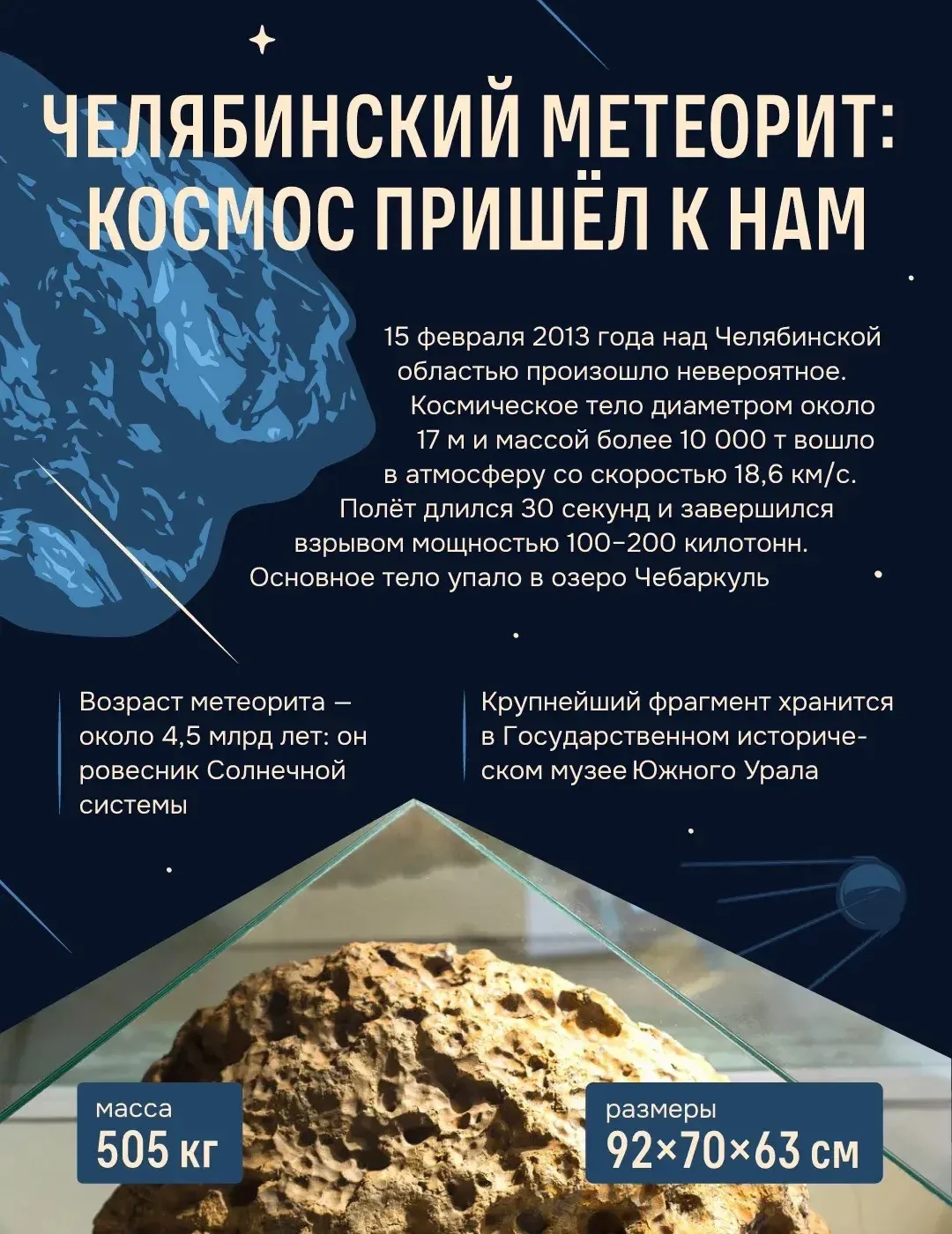 12 апреля 1961 года во время старта первого пилотируемого космического корабля «Восток» Юрий Гагарин
