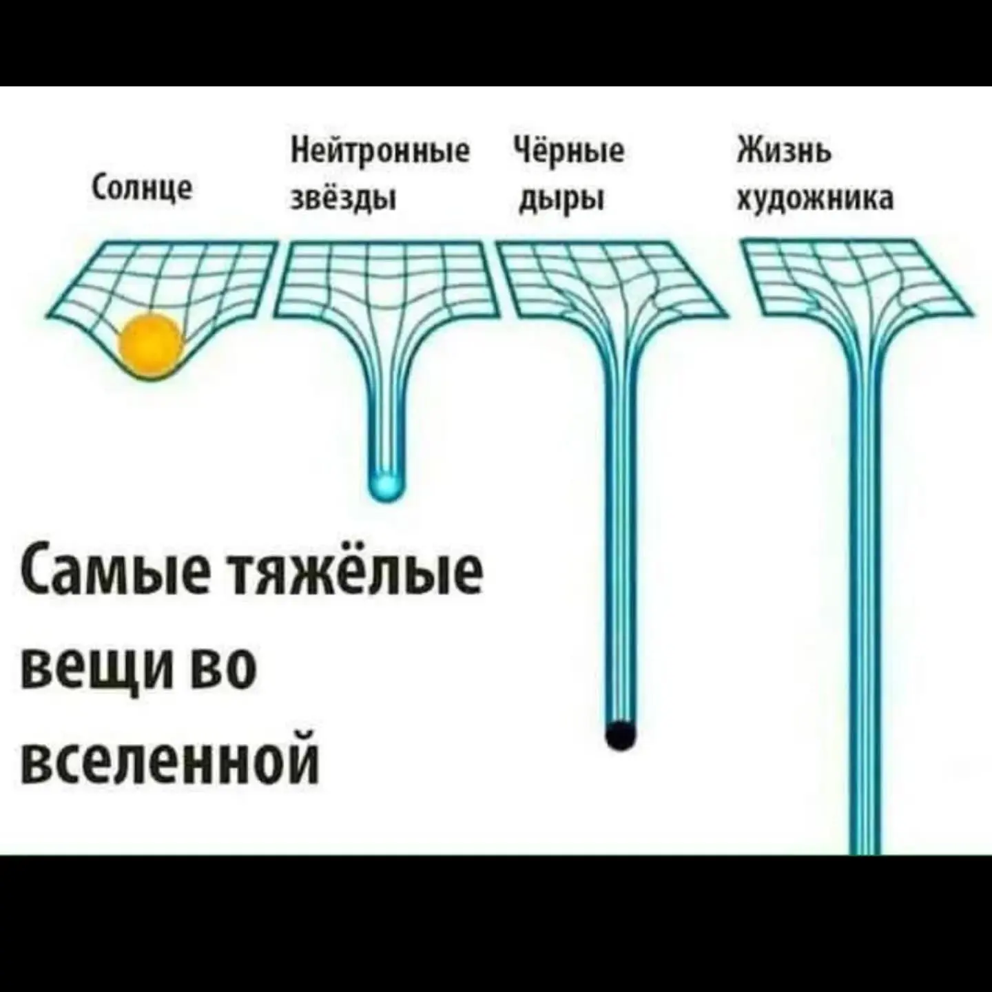Согласны? 🤪