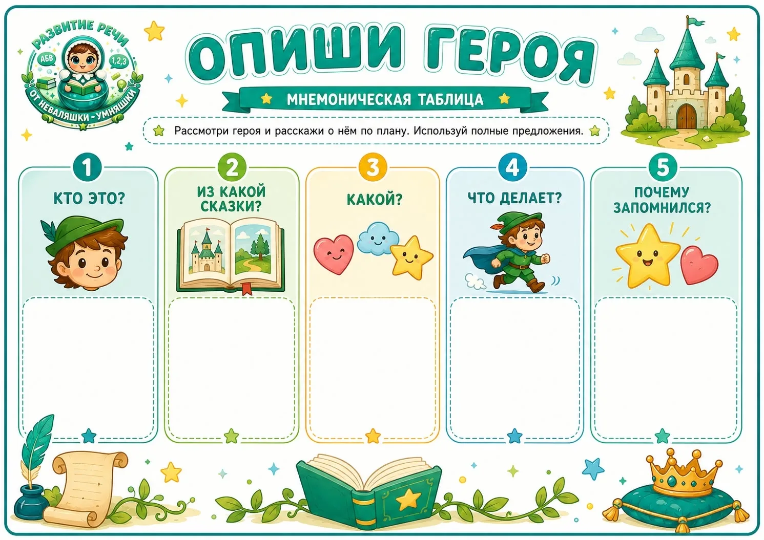 ✨ ОПИШИ СКАЗОЧНОГО ГЕРОЯ