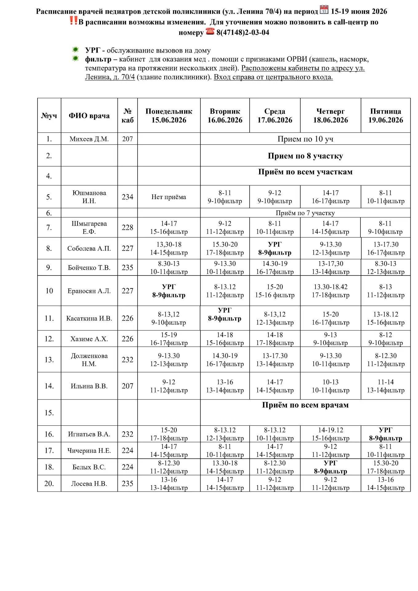 ‼ВНИМАНИЕ‼График работы врачей детской поликлиники‼
📅15.06-19.06.2026
‼Уважаемые пациенты в расписа