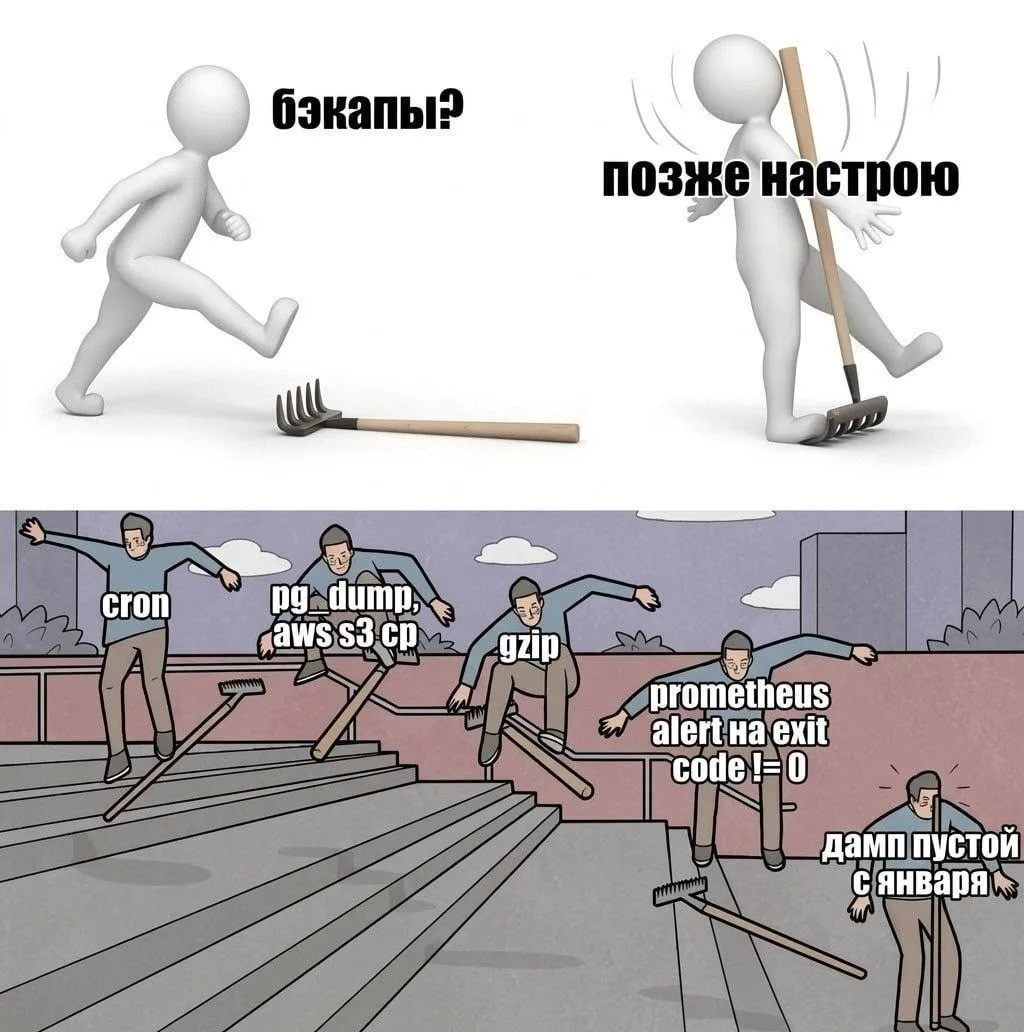 Кто бы ещё их проверял