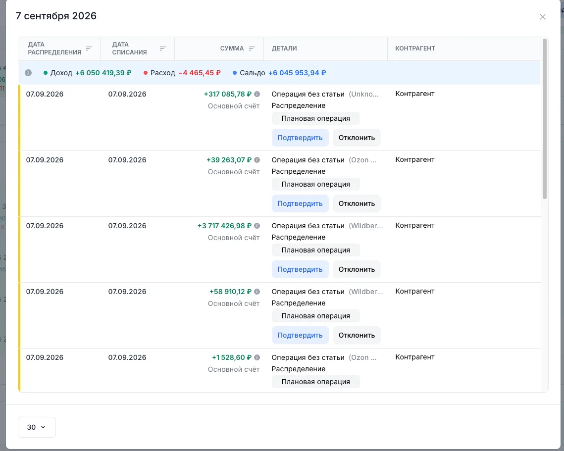 На этой неделе выкатили новый релиз TrueStats — вот что изменилось 🔧
