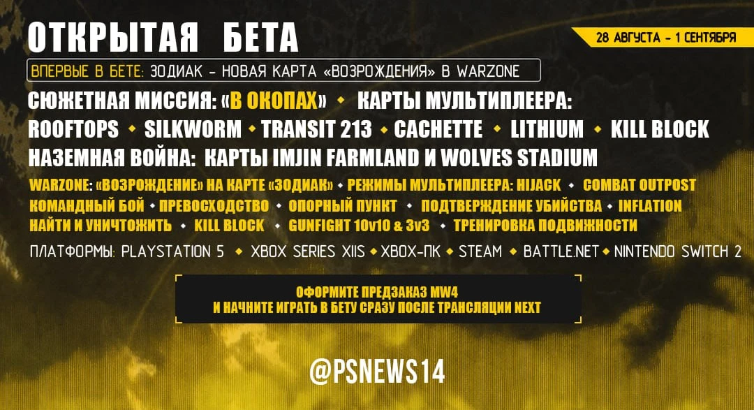 Стартовала открытая бета Call of Duty: Modern Warfare 4