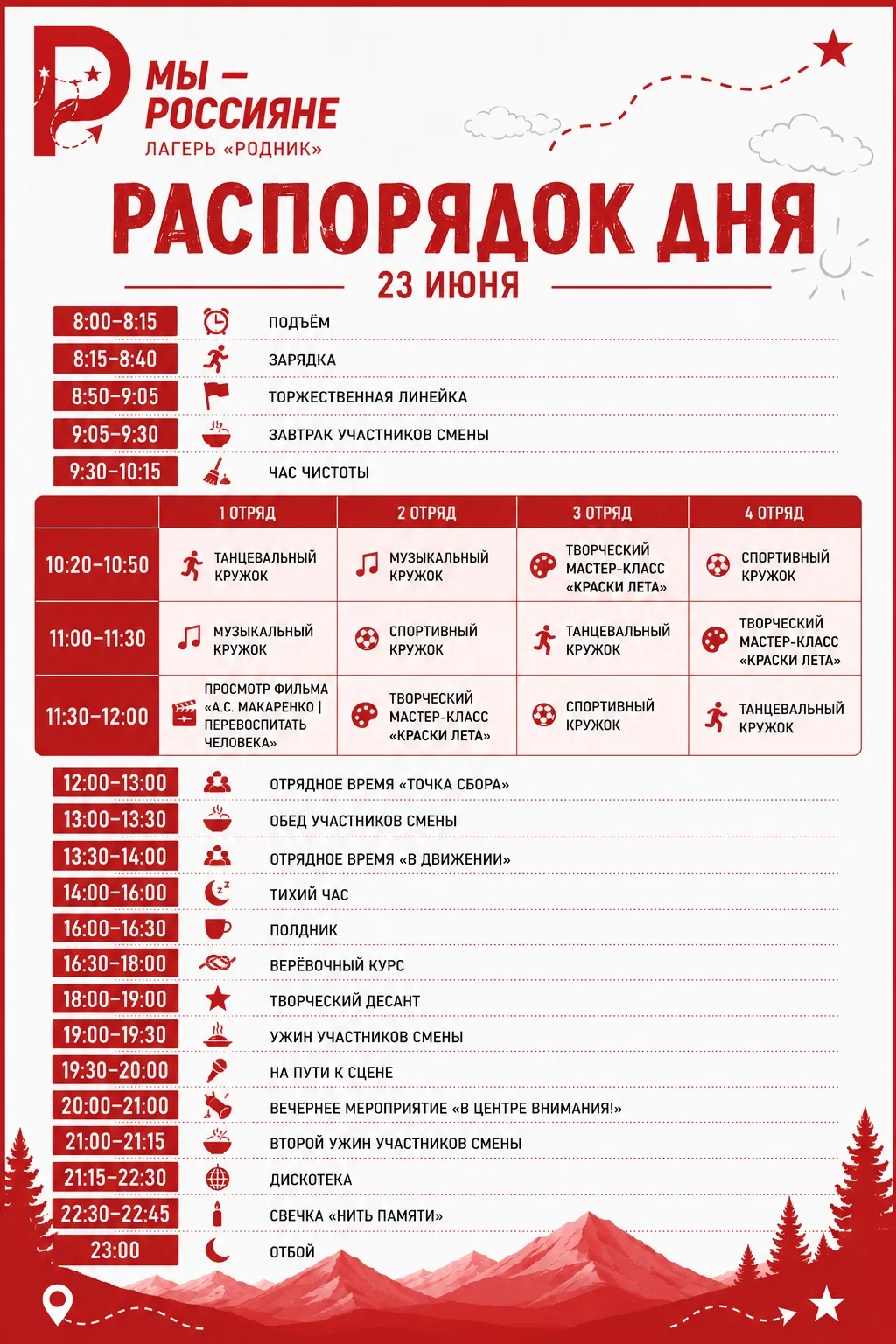 Доброе утро, участники смены «Мы - россияне»!

Начинаем новый день, который обещает быть насыщенным,
