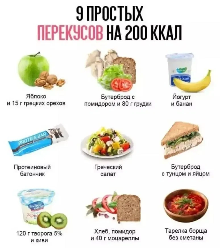 9 простых перекусов на 200 ккал