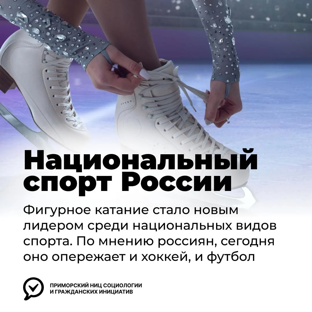 ⛸️ Россияне назвали национальный вид спорта страны

Ещё двадцать лет назад футбол уверенно лидировал
