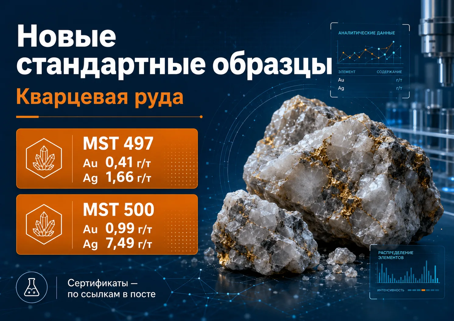 📌 Новые стандартные образцы в наличии: кварцевая руда