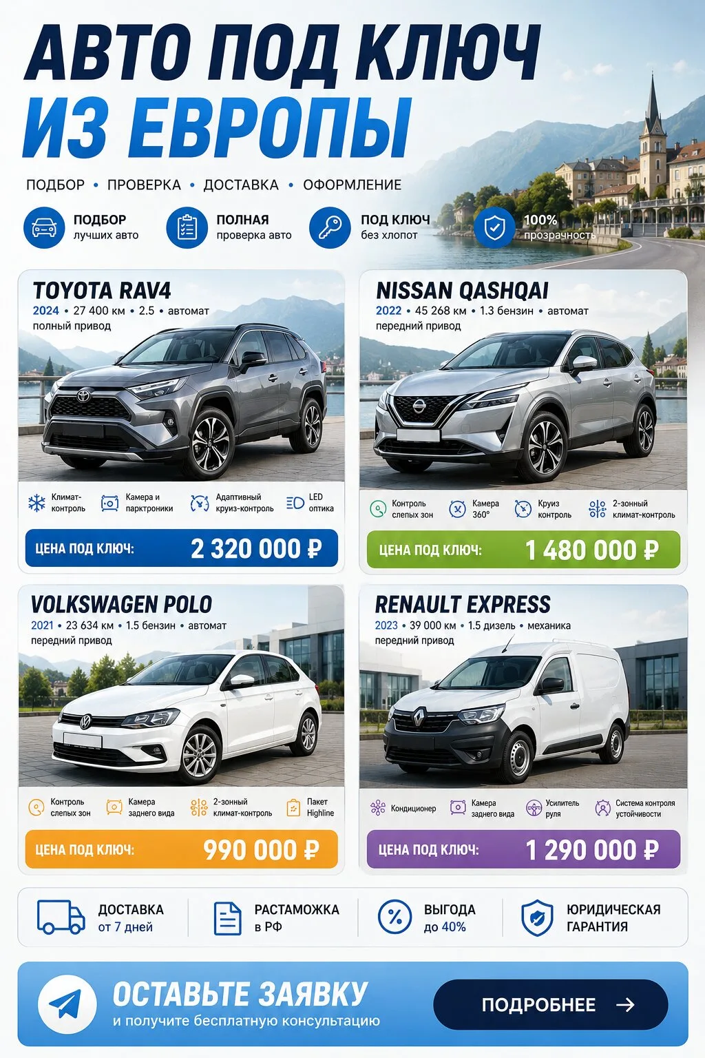 Автомобиль из Европы без лишних хлопот