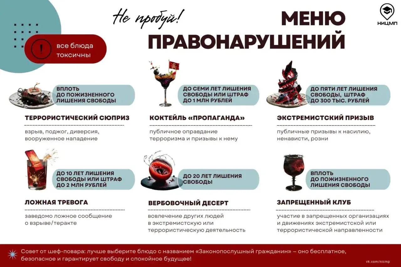 #ницмп_профилактика

🍽 Меню правонарушений: цена слишком высока

Преступления маскируются под «прос