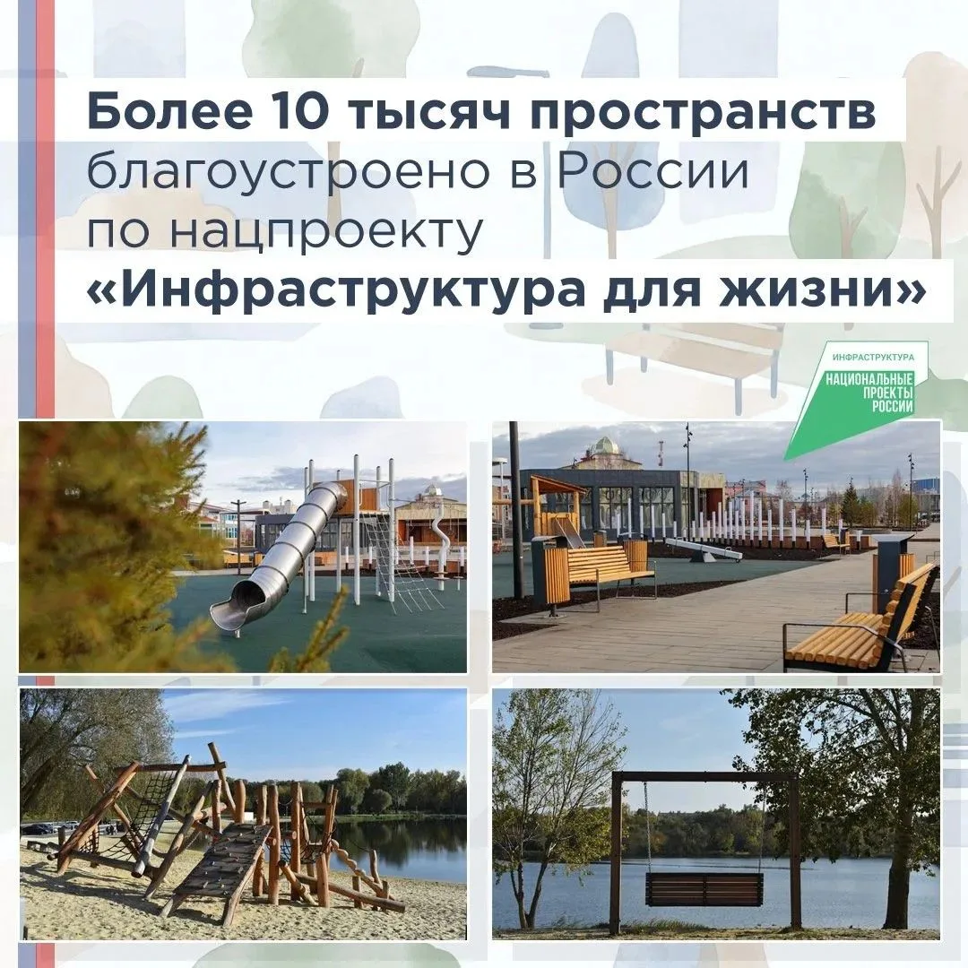 С 2025 года в России благоустроено более 10 тысяч пространств по нацпроекту «Инфраструк...
