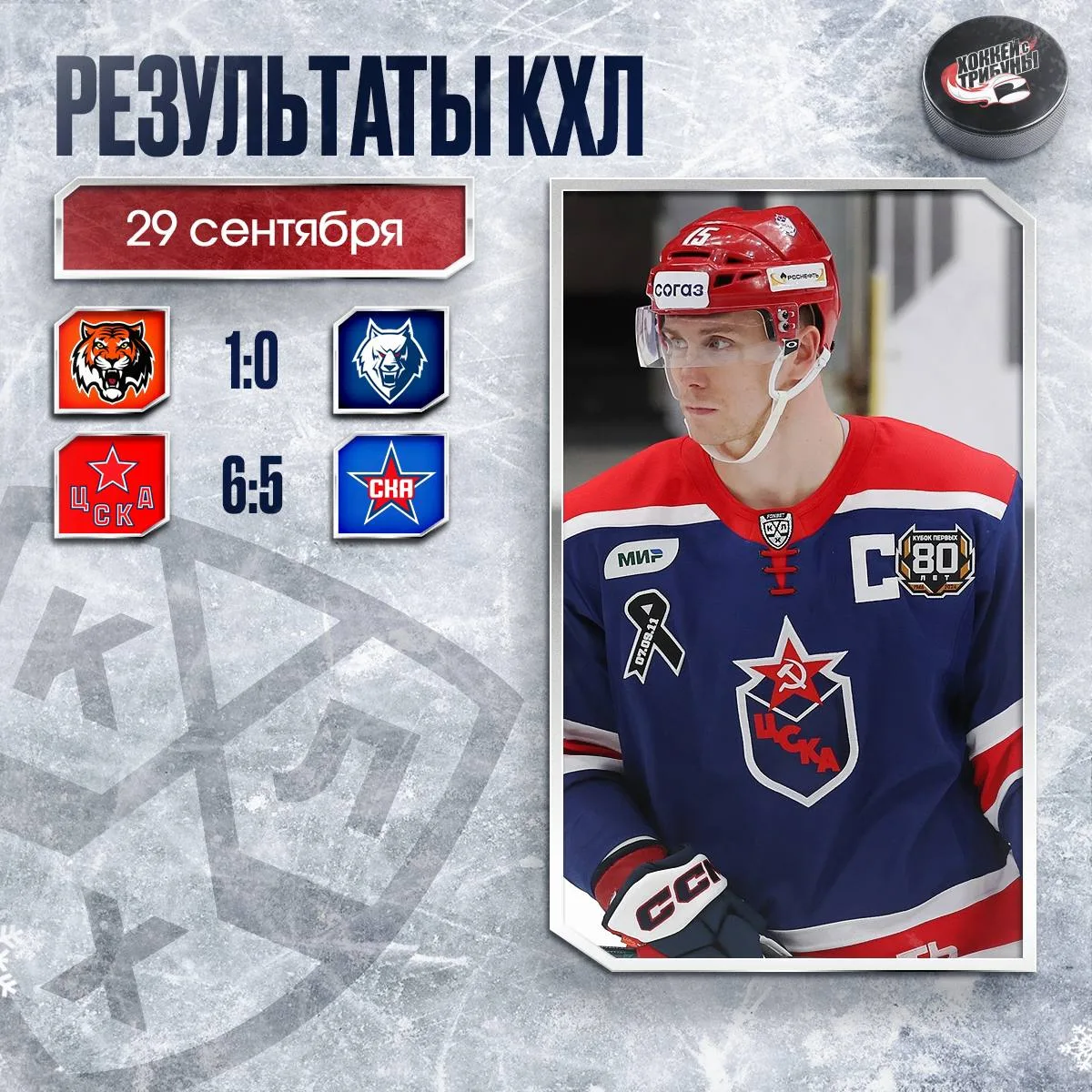 📊🏒 Все голы в КХЛ сегодня были в Москве! Подводим итоги игрового дня