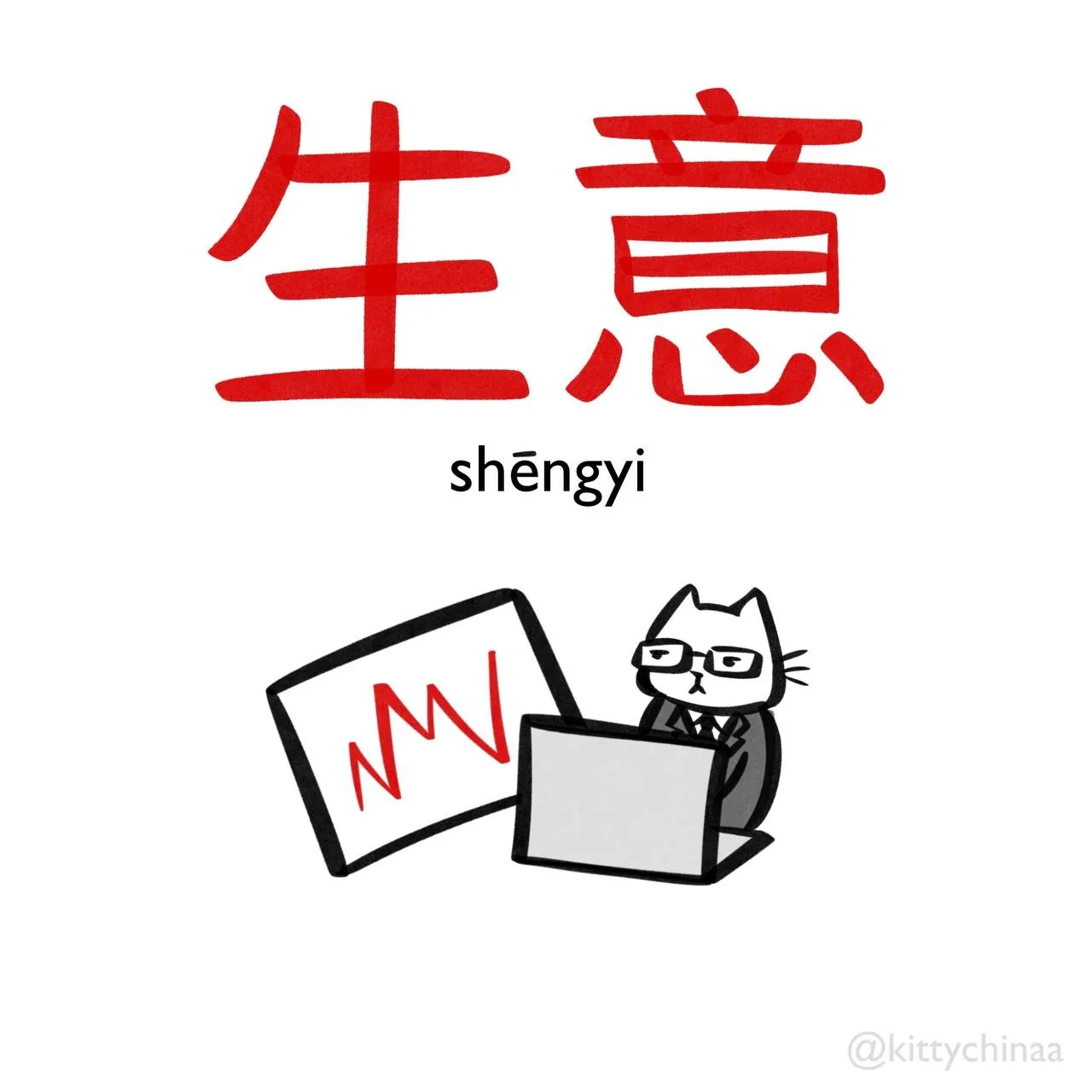 💻 Бизнес 生意 (shēngyi)