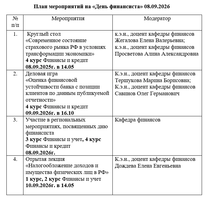 План мероприятий на «День финансиста» 8 сентября!