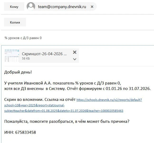 Коллеги, всем продуктивной недели!  Апрель подходит к концу. Впереди активная работа с отчётами, жур