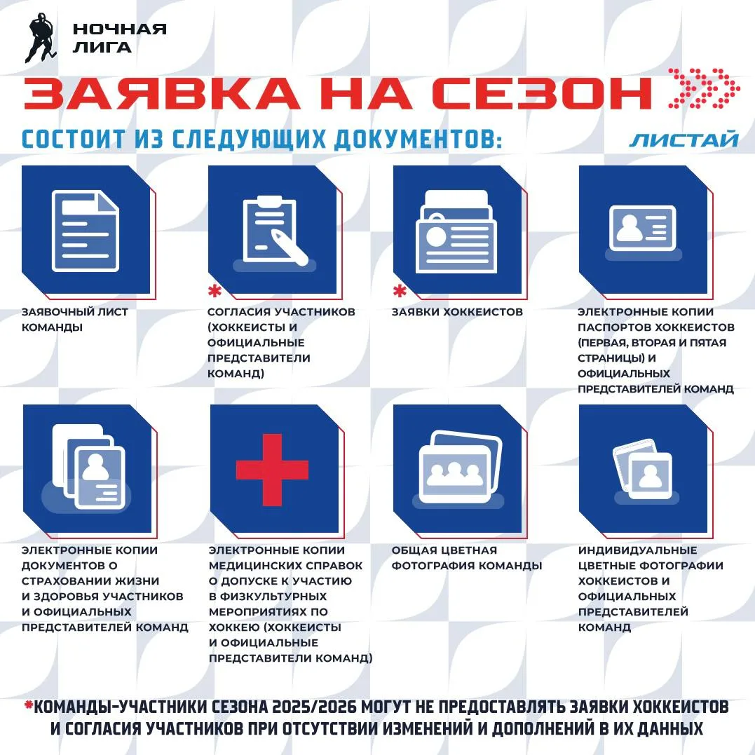 В наших регионах набирает обороты заявочная кампания! 🗂️