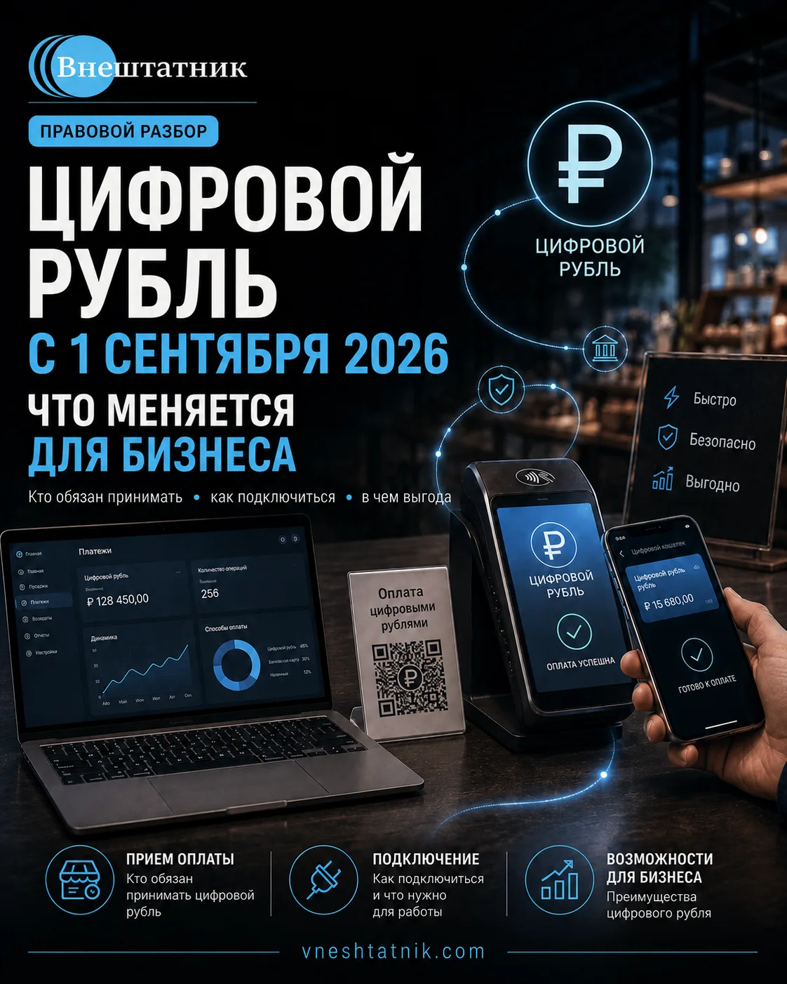 Цифровой рубль уже с нами: кто обязан принимать и как подготовиться?