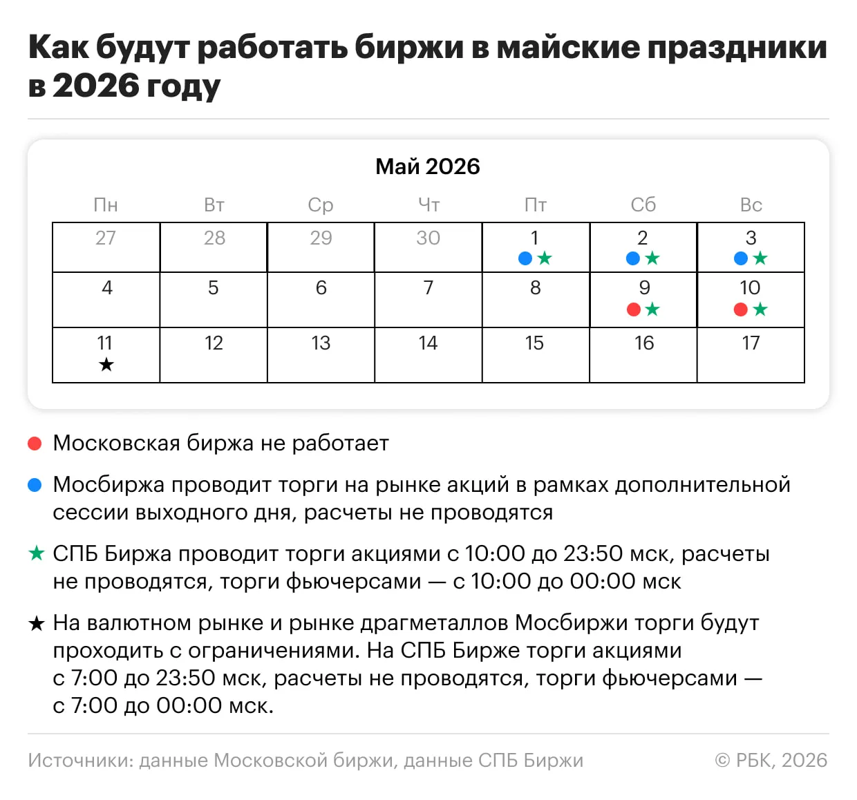 📆 Плавно уходим на еще одни длинные входные. А для тех, кто устал от шашлыков, напоминаем расписание