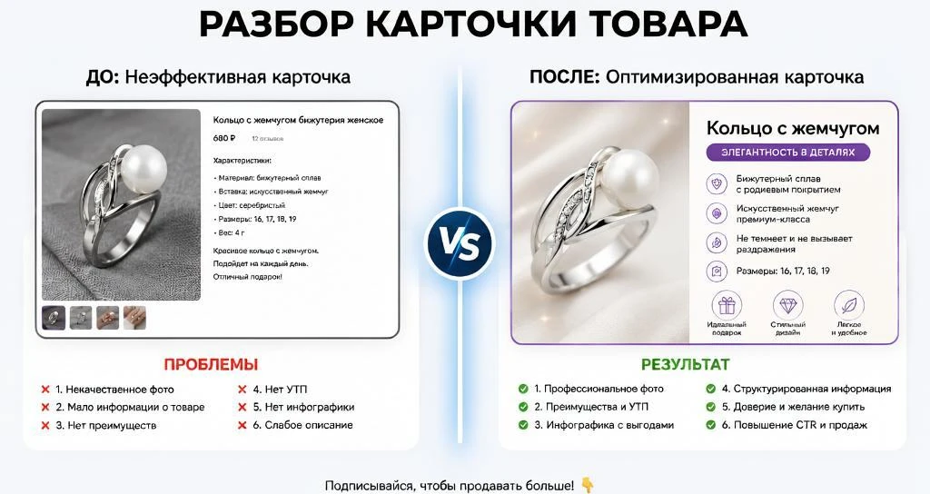 #маркетплейсы #wildberries #вайлдберриз #ozon #карточкатовара #инфографика #дизайнкарто...