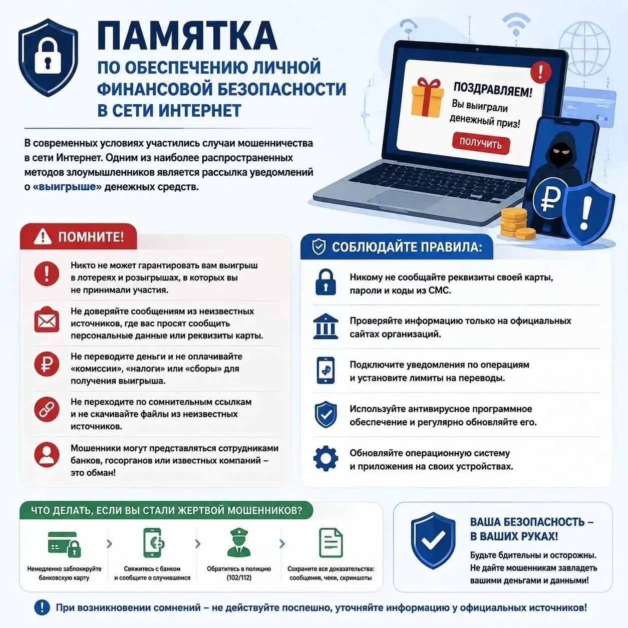 ❗️Памятка по обеспечению личной финансовой безопасности в сети Интернет.