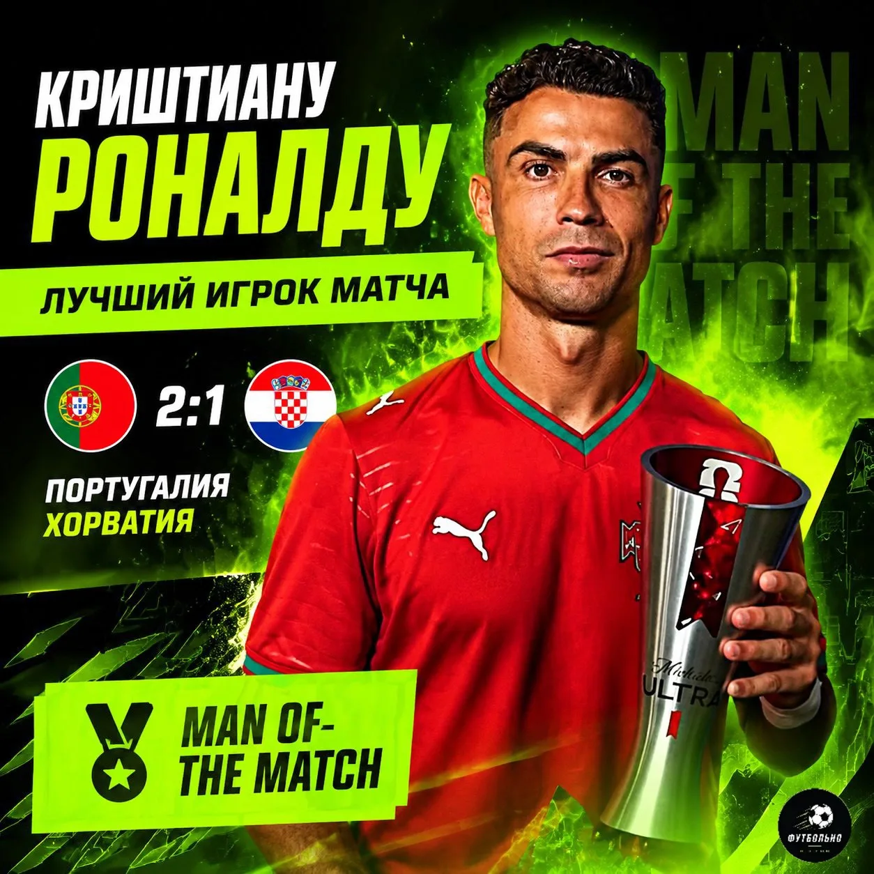 🐐 Роналду – лучший игрок матча Португалия Хорватия!