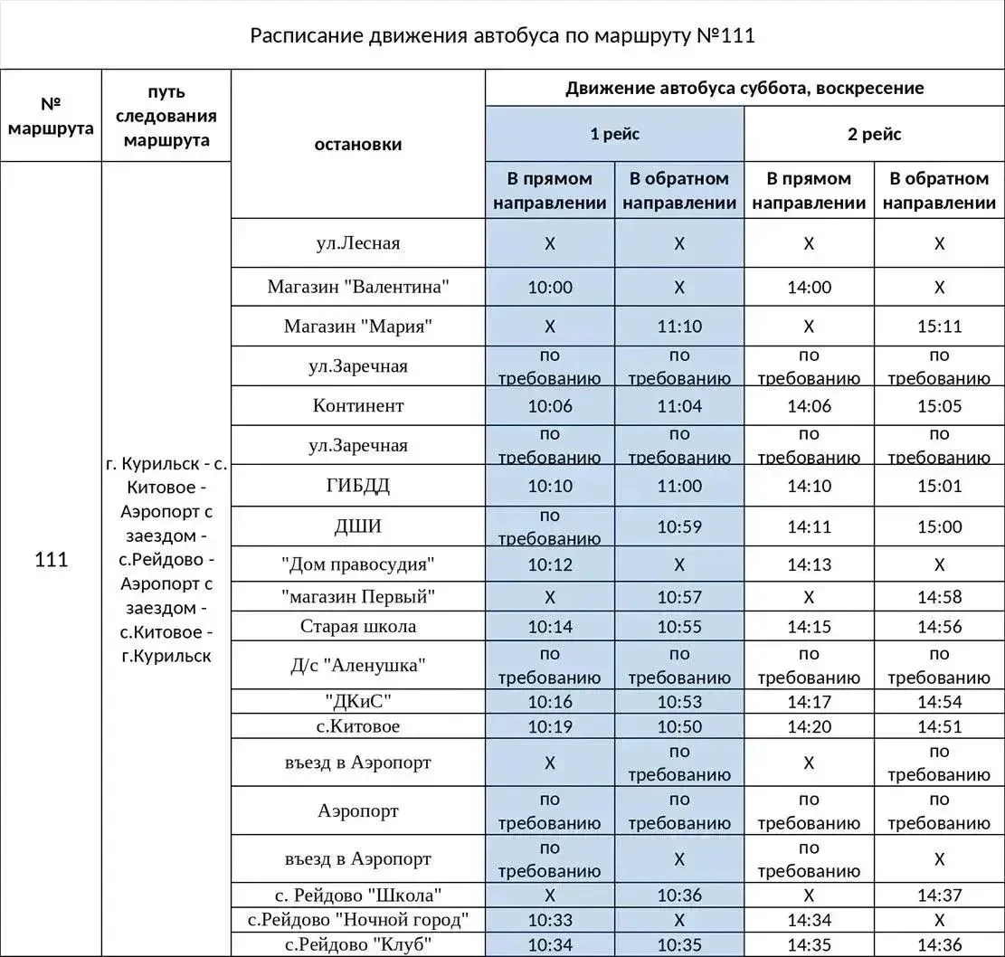 Минуточку внимания!