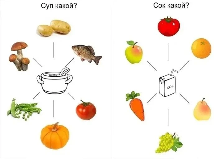 Словообразование  прилагательных может быть увлекательным занятием. Сегодня ребята на л...