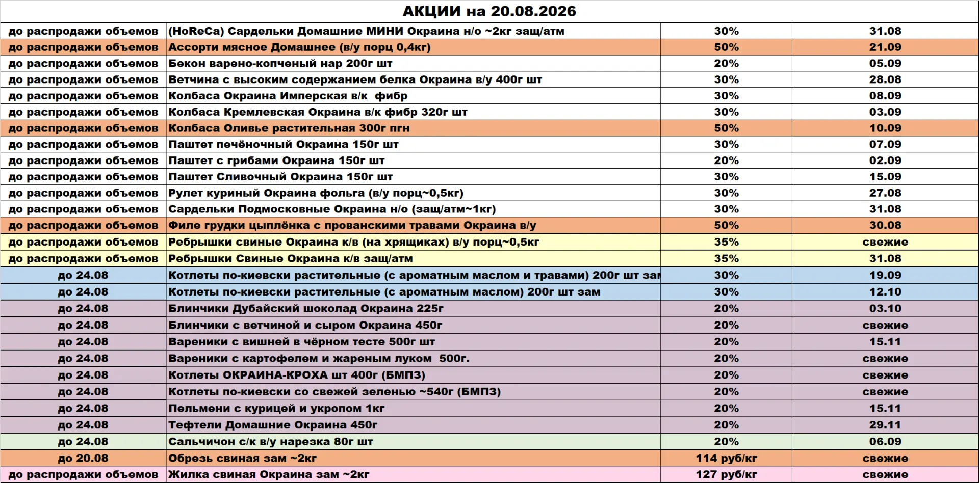 на 20.08