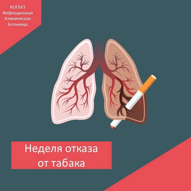 💀 Неделя отказа от табака: сигарета — идеальный транспорт для вируса