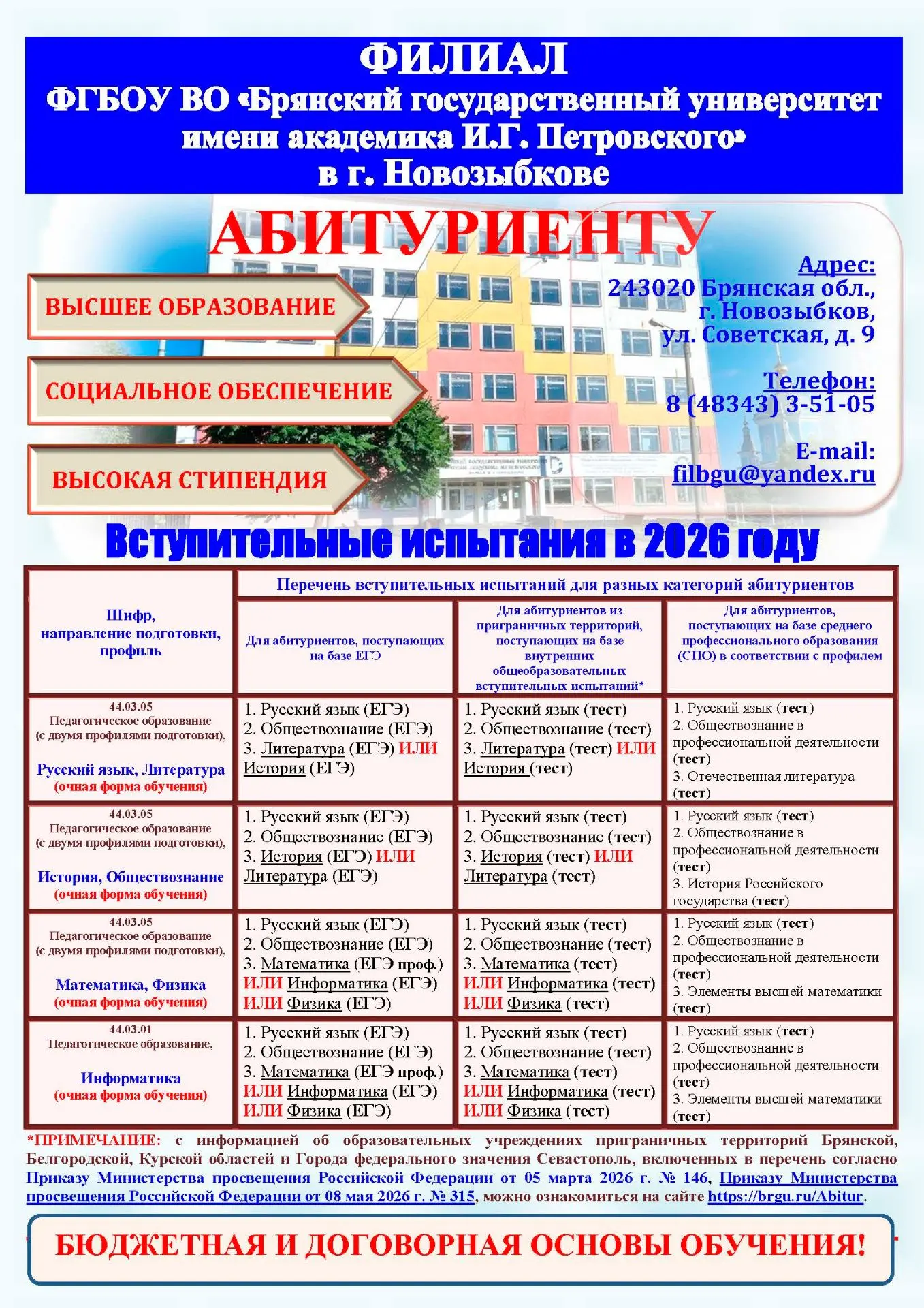 Профориентация 2026