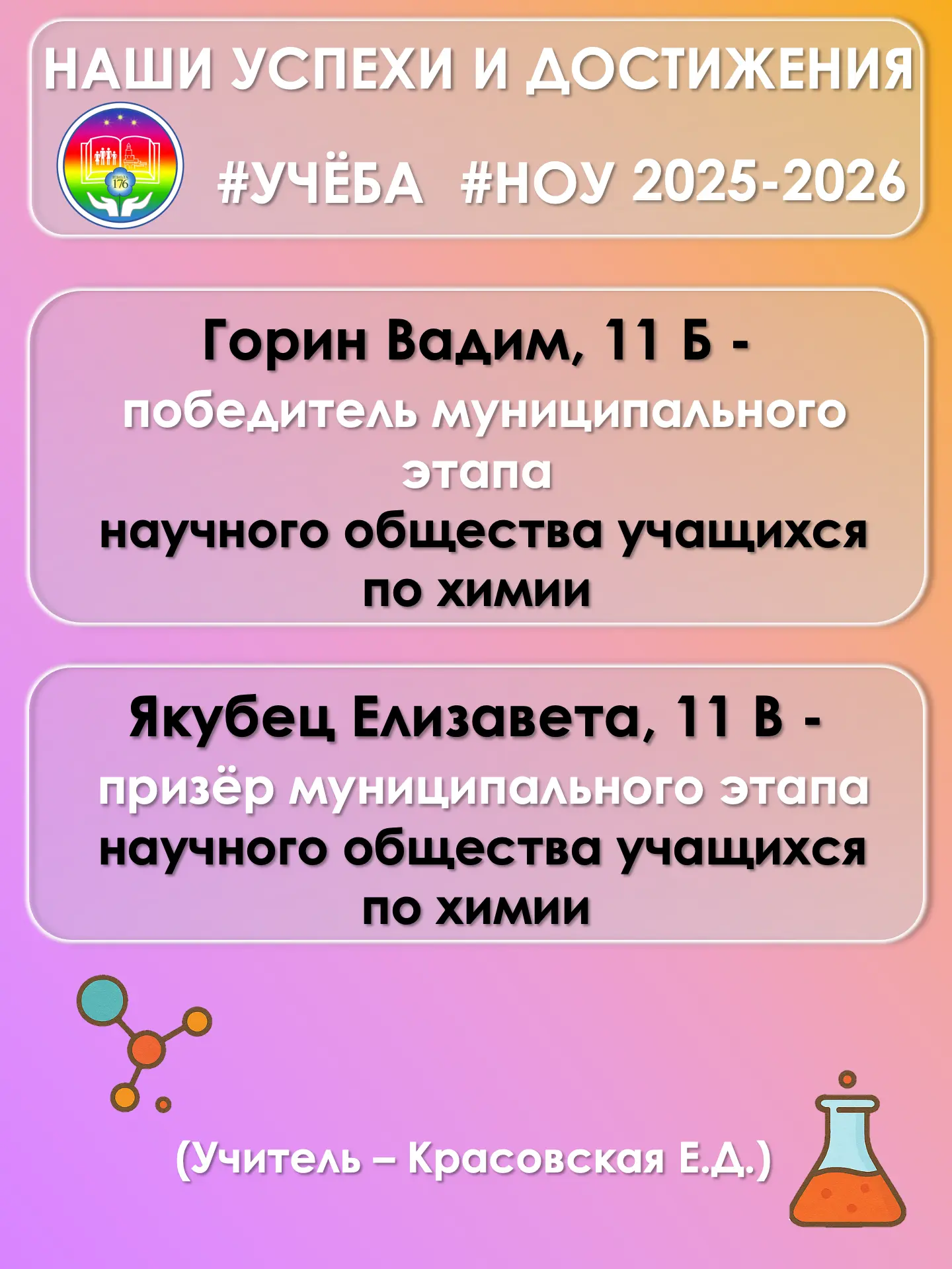 🔬 Достижения наших юных исследователей 🔬📚   Муниципальный этап НОУ — это всегда про серьёзные резуль