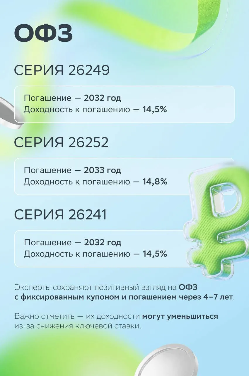 💡 Собрали инвестидеи к заседанию!

Вчера мы рассказали, что думают аналитики о предстоящем заседани
