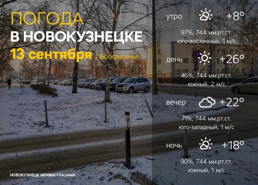 Завтра, 13 сентября в Новокузнецке:
