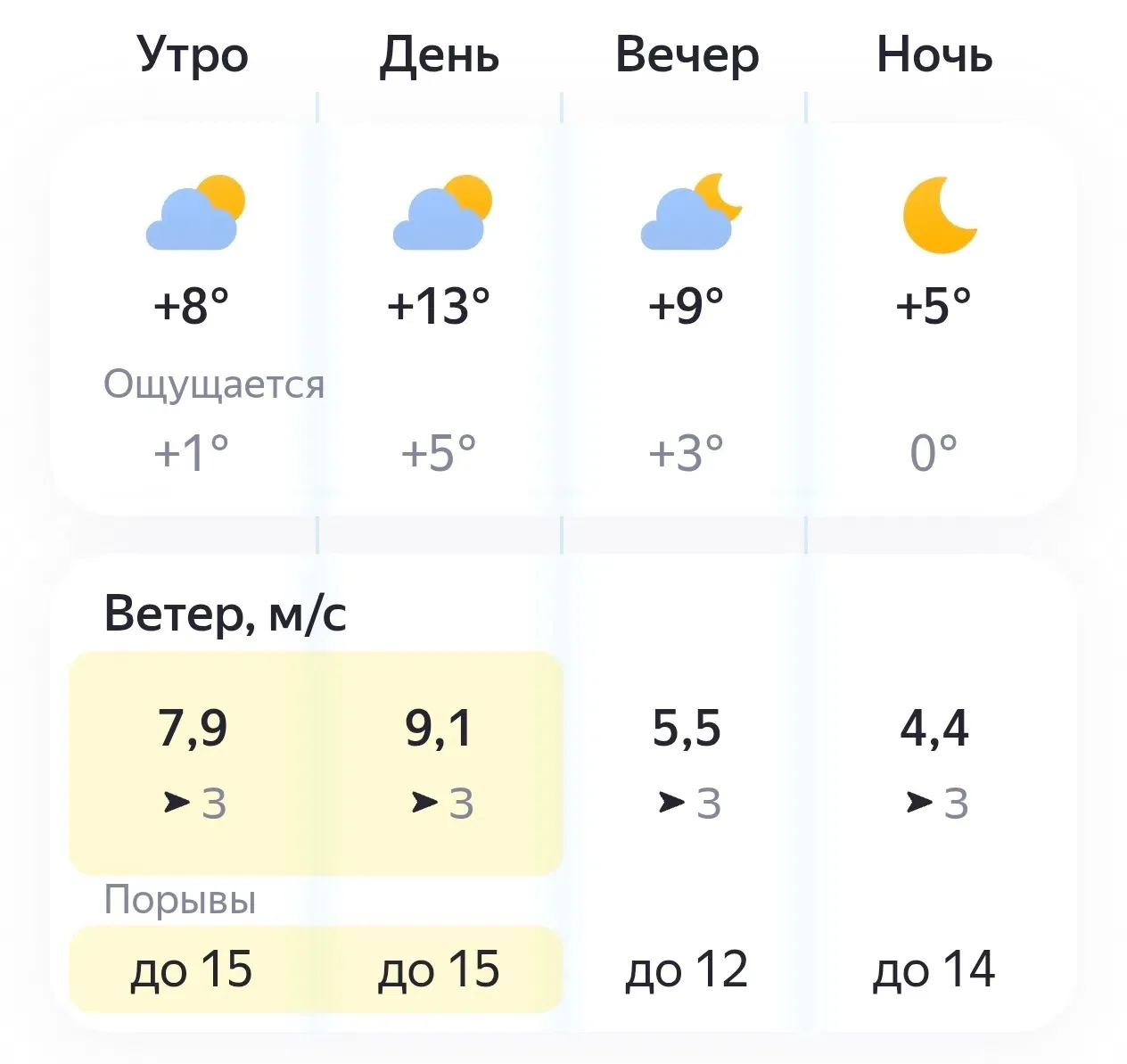 Доброе утро, Троицк!