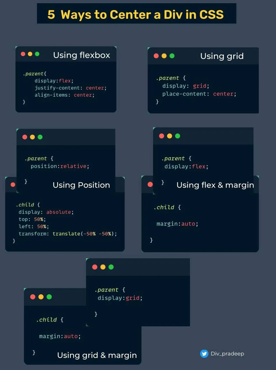 💡 Шпаргалка по CSS

True Figma