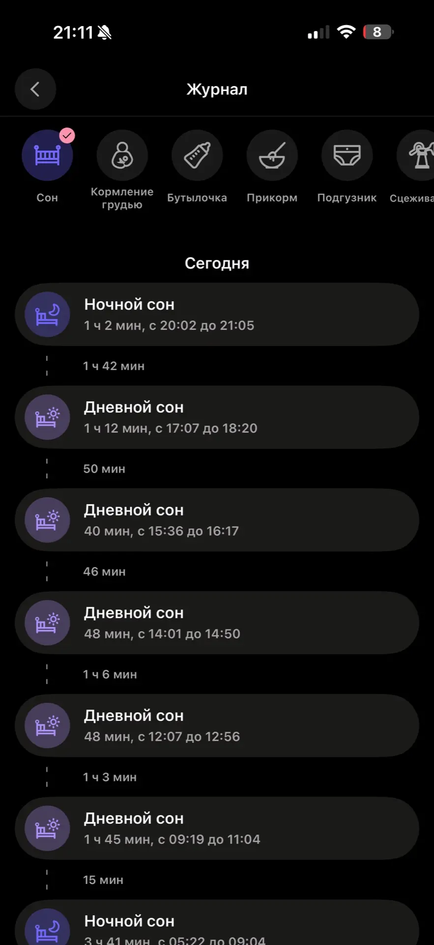 В итоге мы смогли 2 раза поспать по часу, но весь этот сон она была на руках