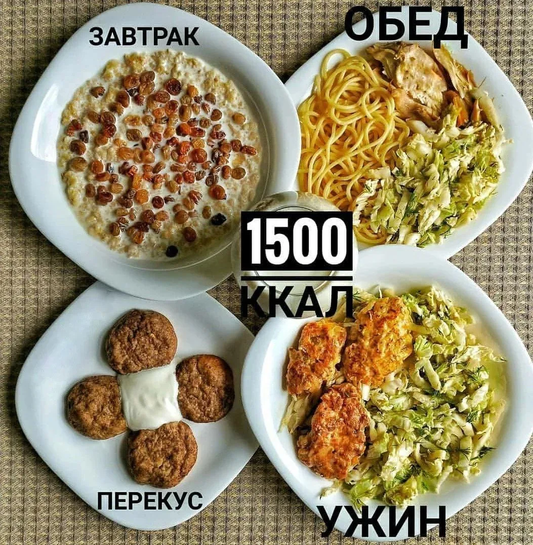 ПП МЕНЮ НА 1500 ККАЛ

КБЖУ  1 51 711 1 3/45/165

Завтрак:
Овсянка с молоком и изюмом (овсяные хлопья