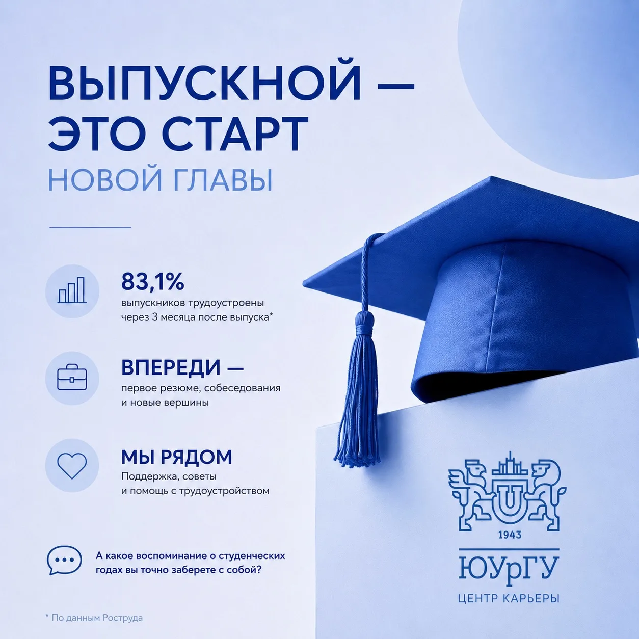 🎓 Выпускной — это не конец, а старт новой главы.