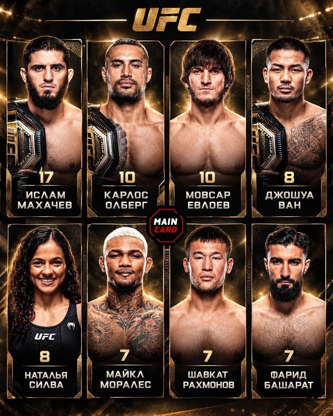 📊 Самые длинные действующие победные серии в UFC