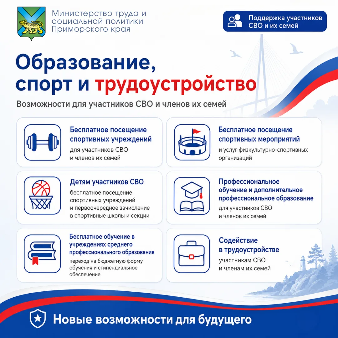 📑 Поддержка участников специальной военной операции и их семей — одно из важных направлений социальн