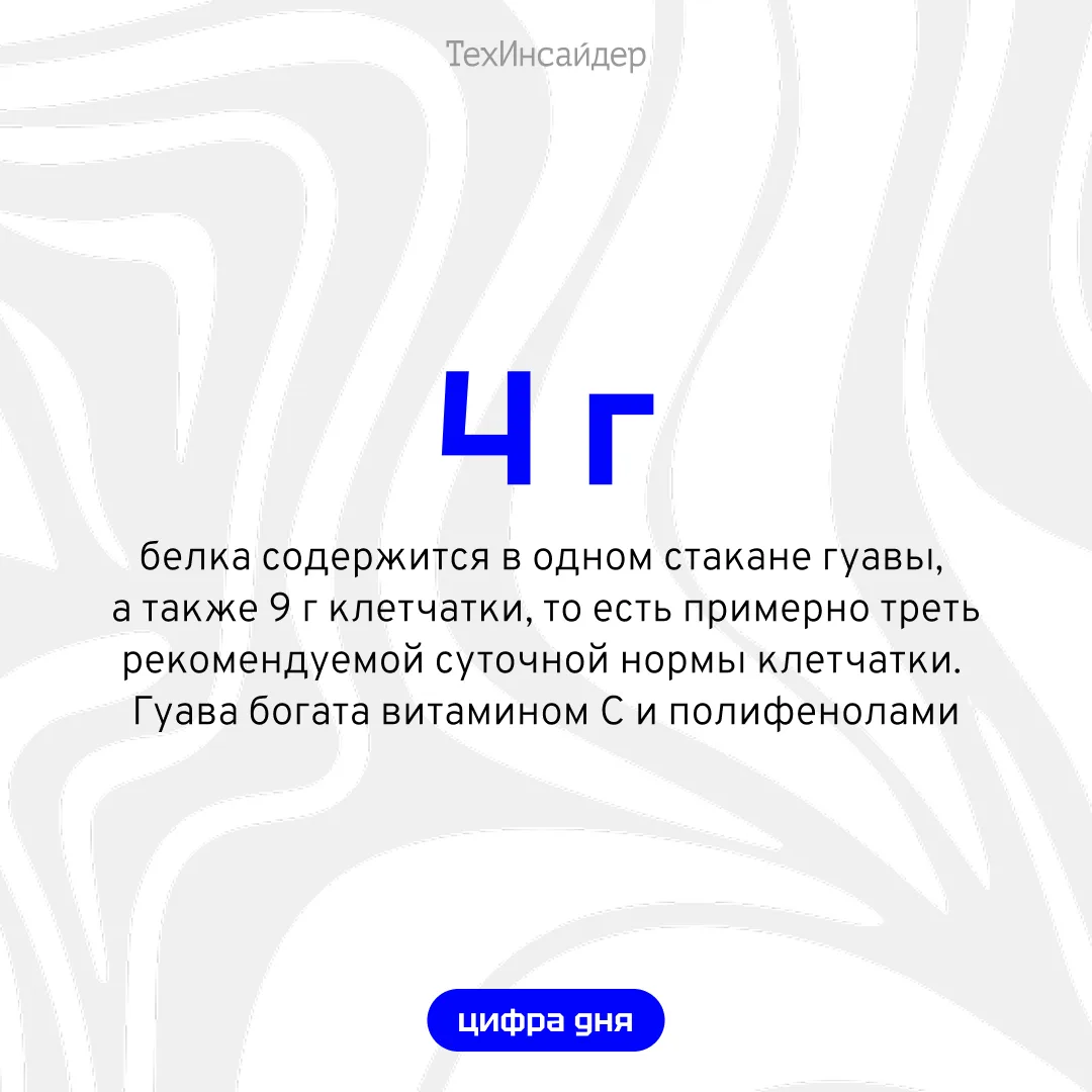 #цифра_дня
