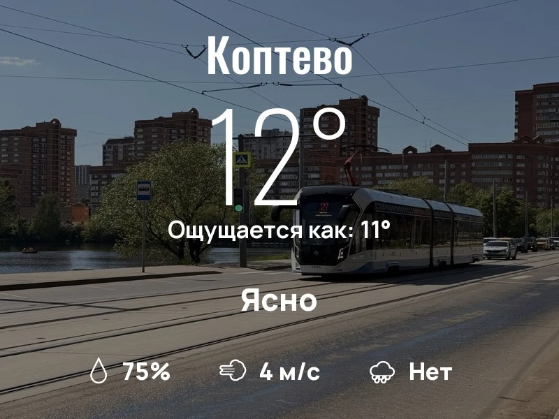Что с погодой в Коптево?