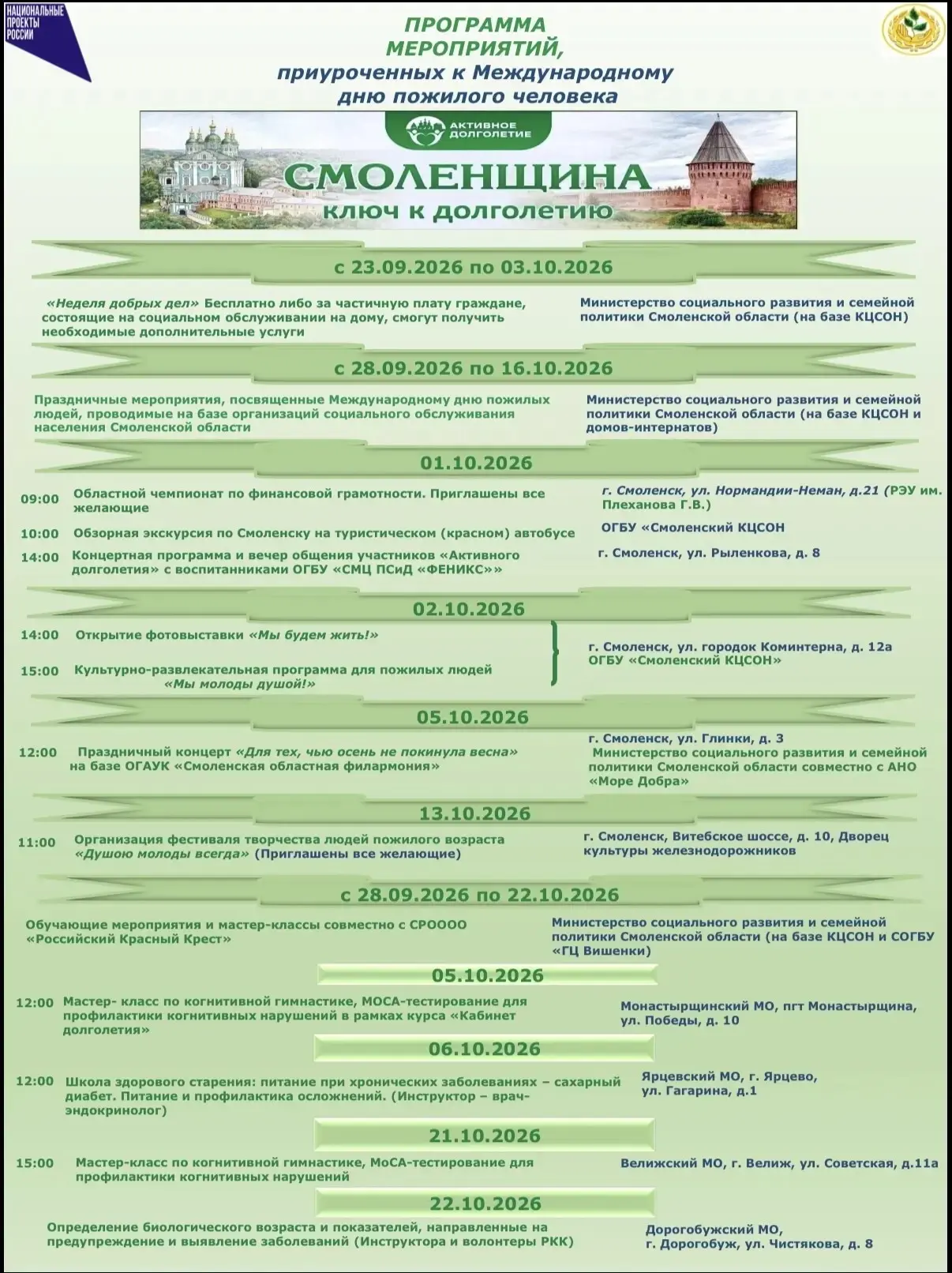 Медиа публикации
