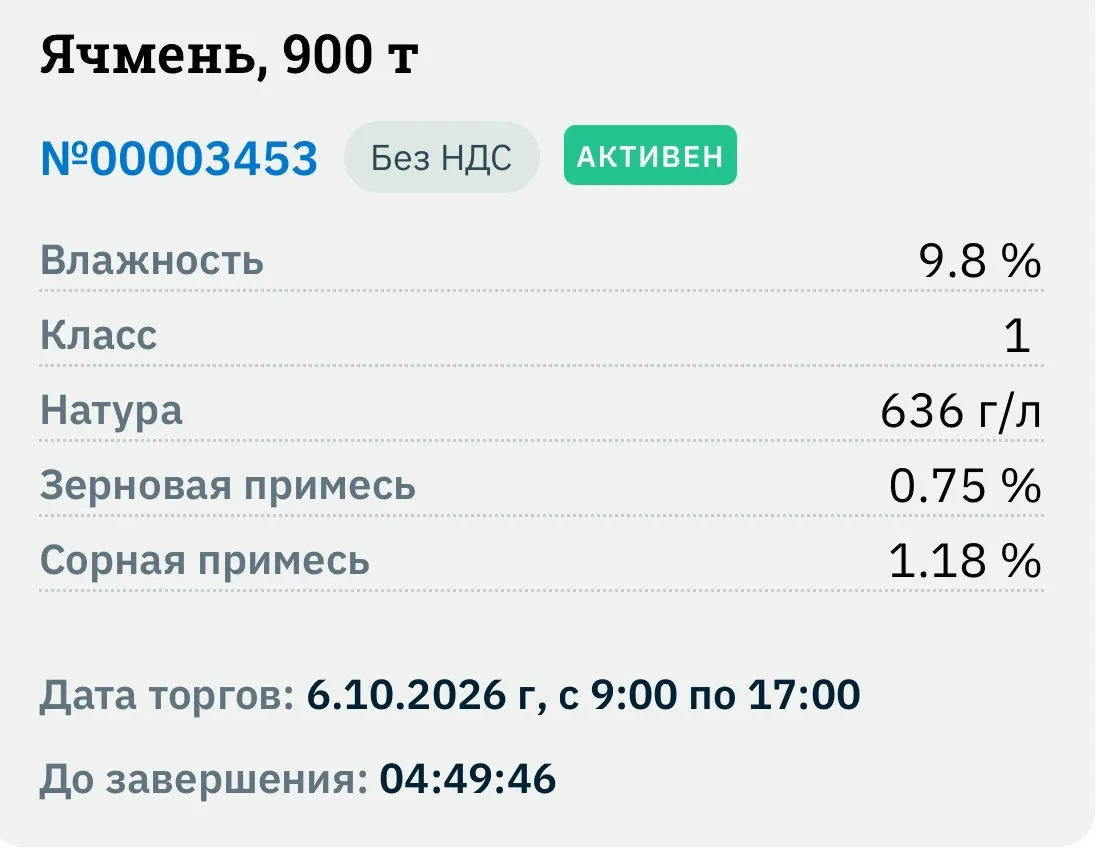 ⚡️АКТИВНЫЕ ЛОТЫ НА ПЛАТФОРМЕ
