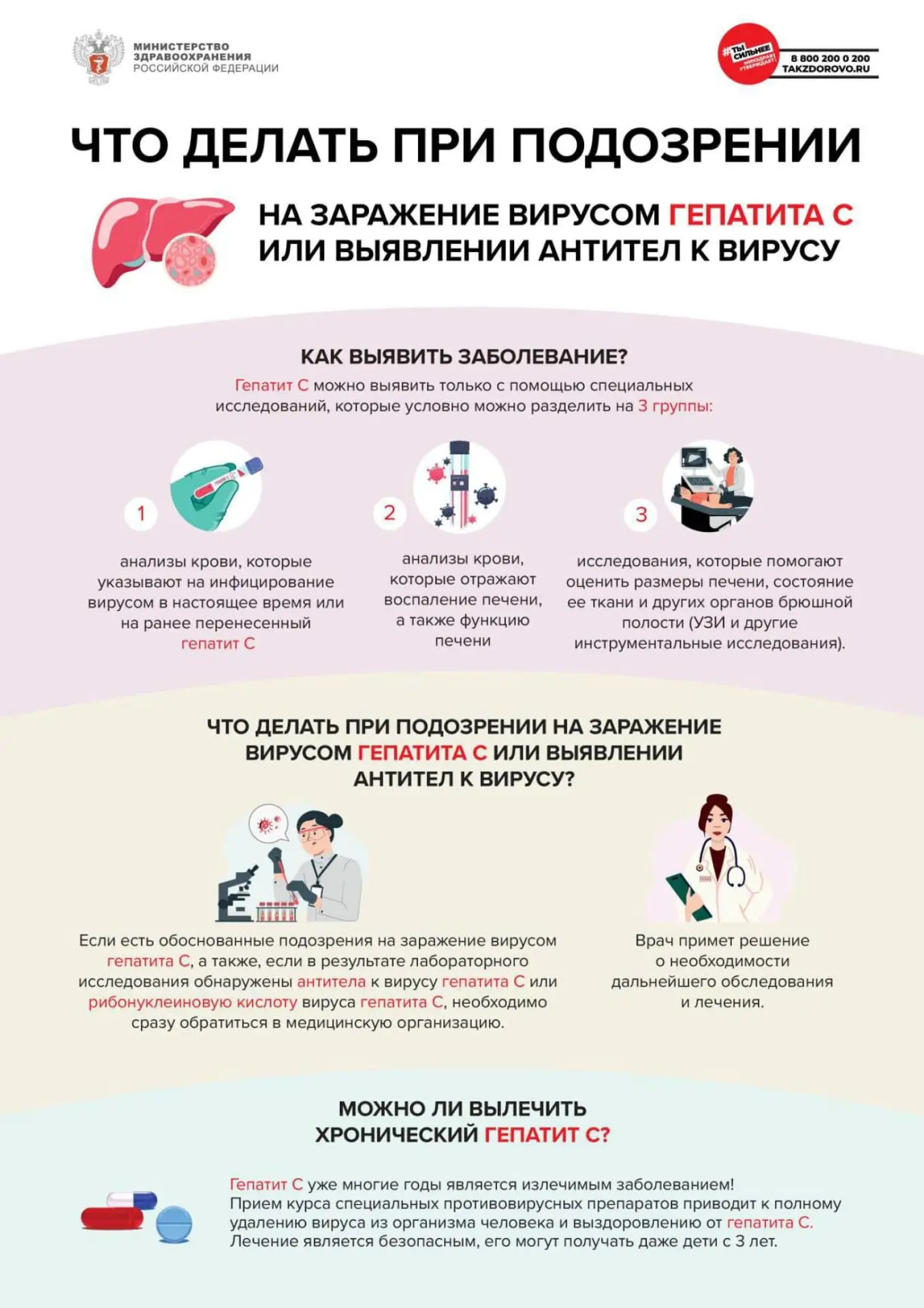 Если есть подозрение, что вы могли заразиться вирусом гепатита "С" (например, был контакт с кровью и
