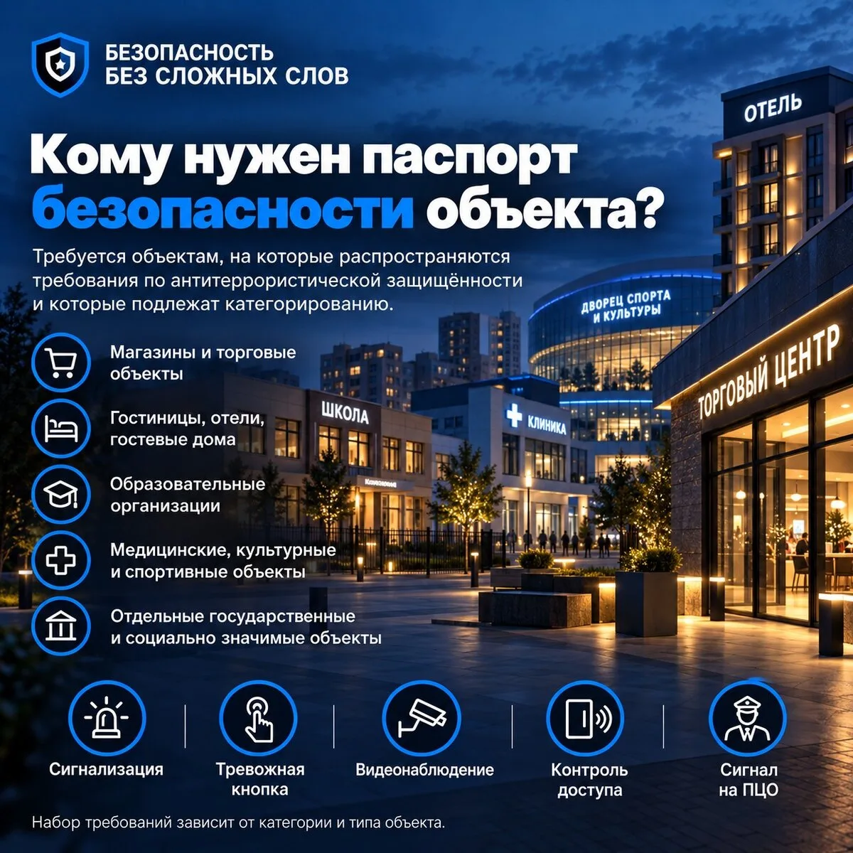 Нужен ли вашему объекту паспорт безопасности?